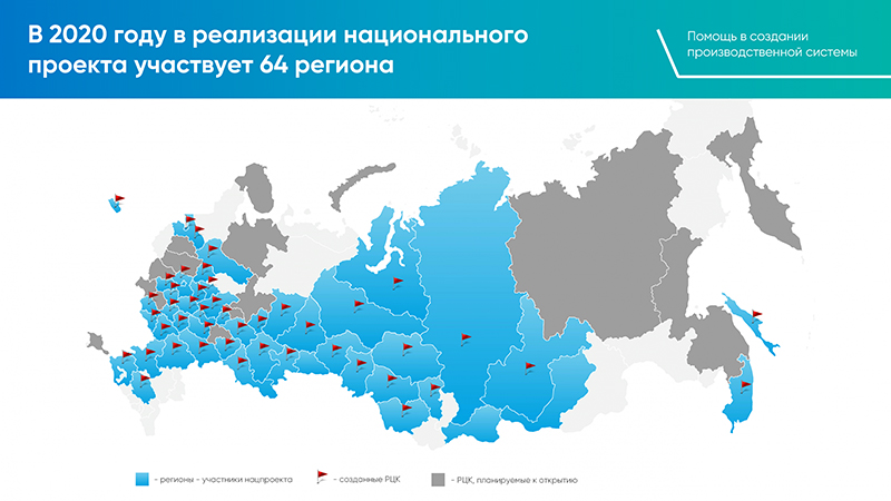 Список национальных проектов российской федерации